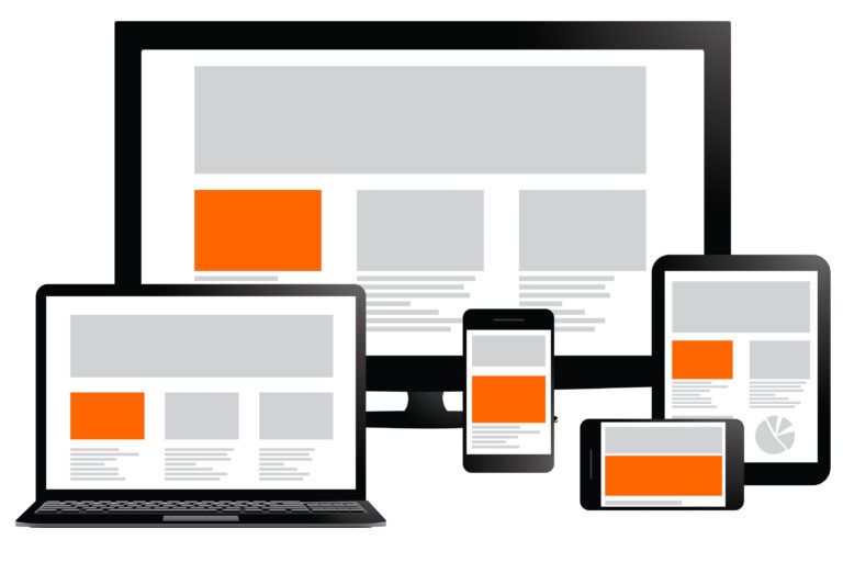 branding across all platforms